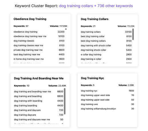 neuraltext keyword clustering tool