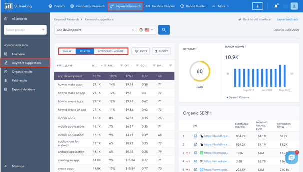 seranking keyword research tool