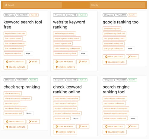 thruuu keyword clustering tool