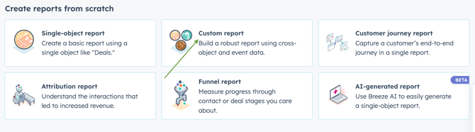 custom report 2