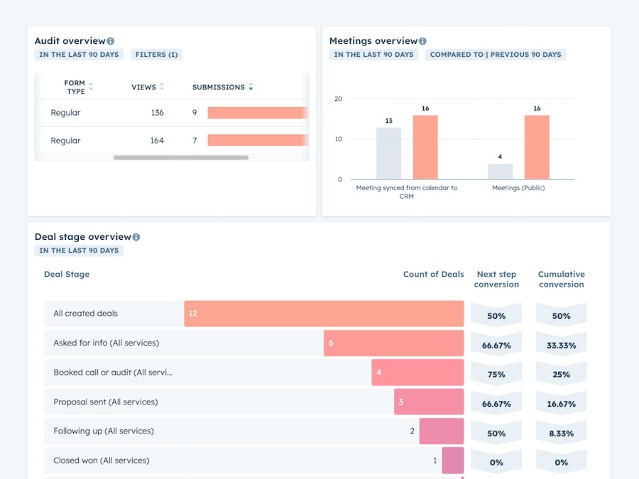 custom-report-deliverable-popup