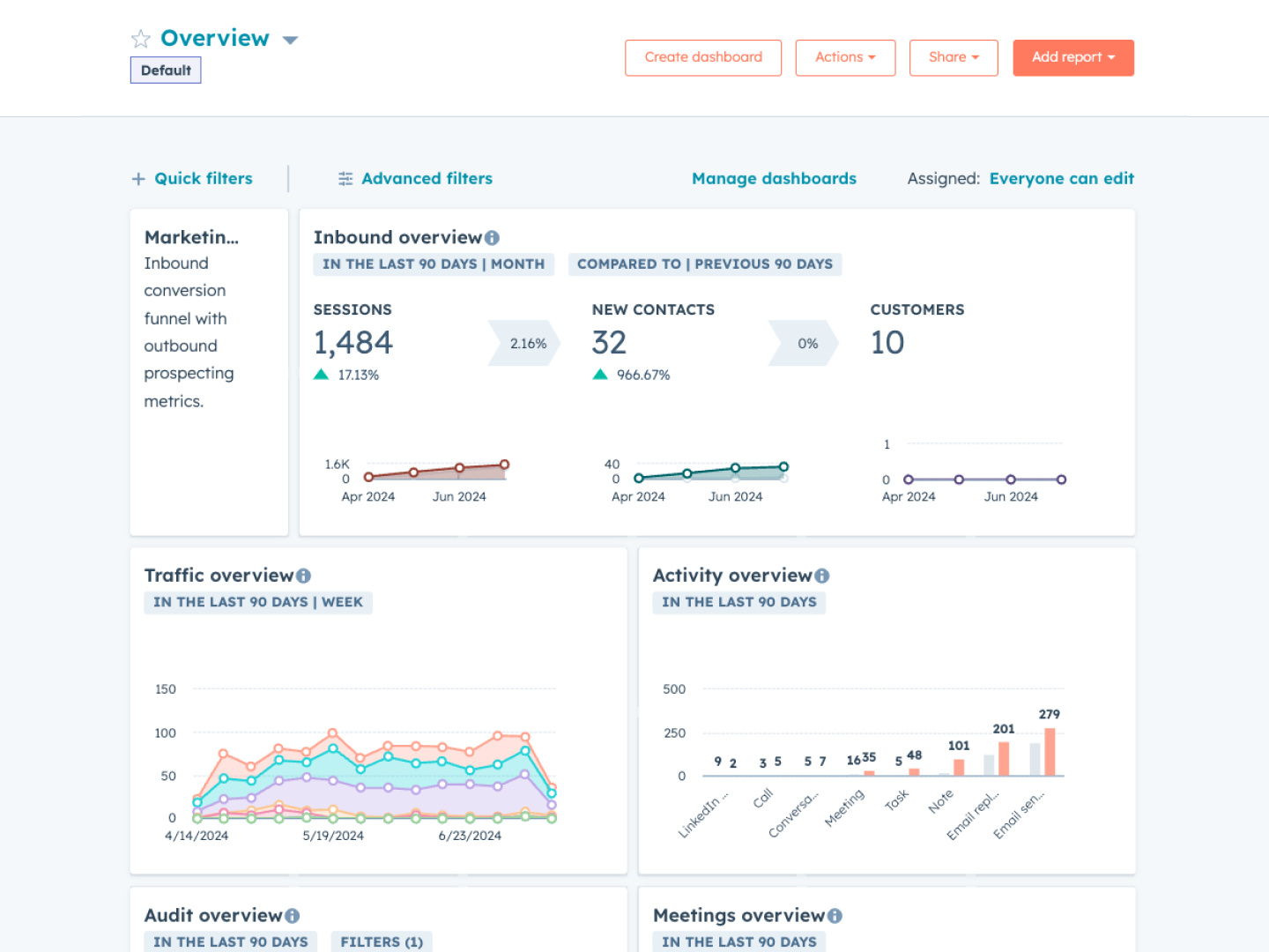 monthly-reporting-deliverable-popup