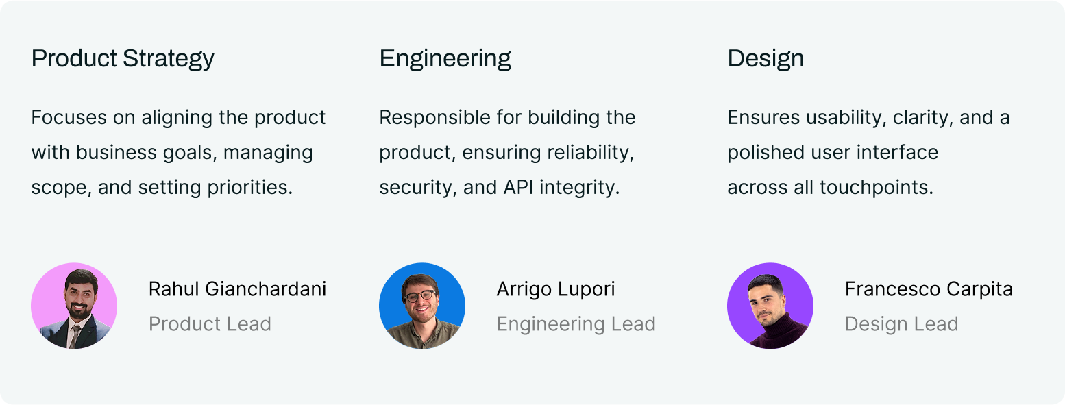 sagewill product loop team for ow sync orderwise connector